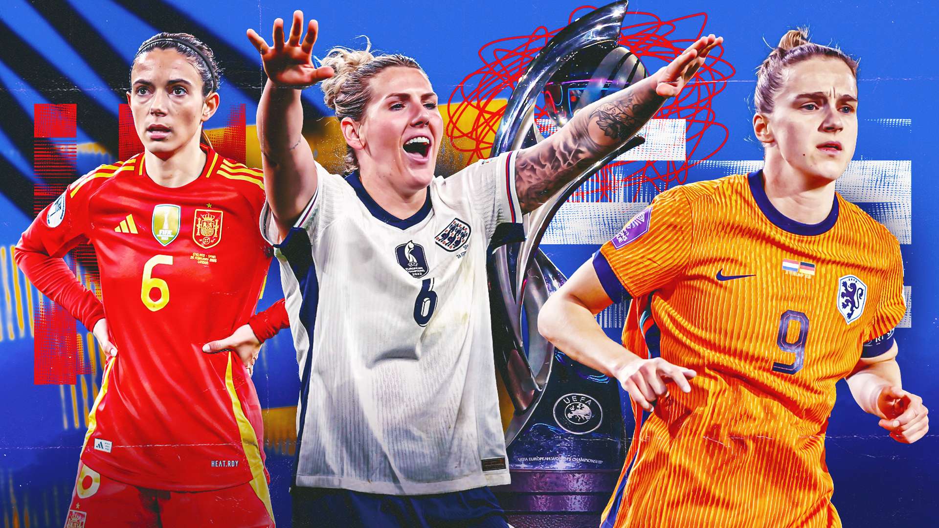 回合淘汰赛 回合淘汰赛