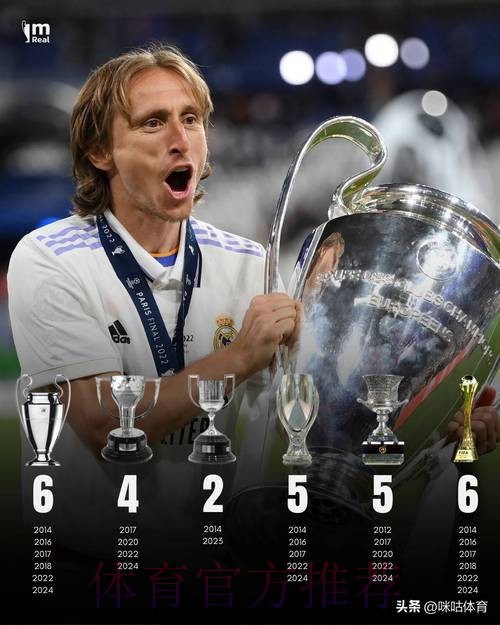 欧冠-阿扎尔传射莫德里奇破门 皇马3-0凯尔特人 欧冠-阿扎尔传射莫德里奇破门 皇马3-0凯尔特人